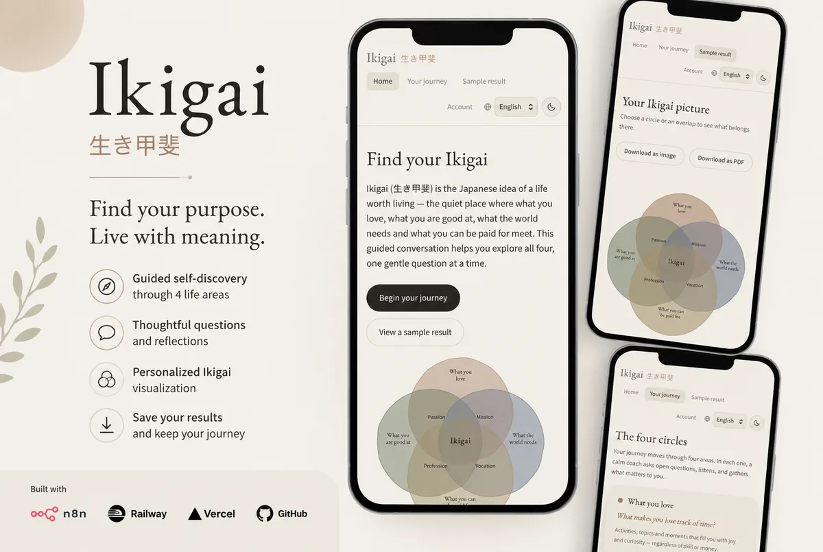 Preview of the Ikigai web app